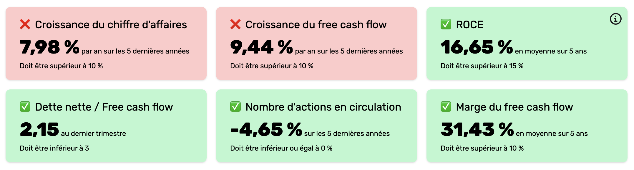 6 critères