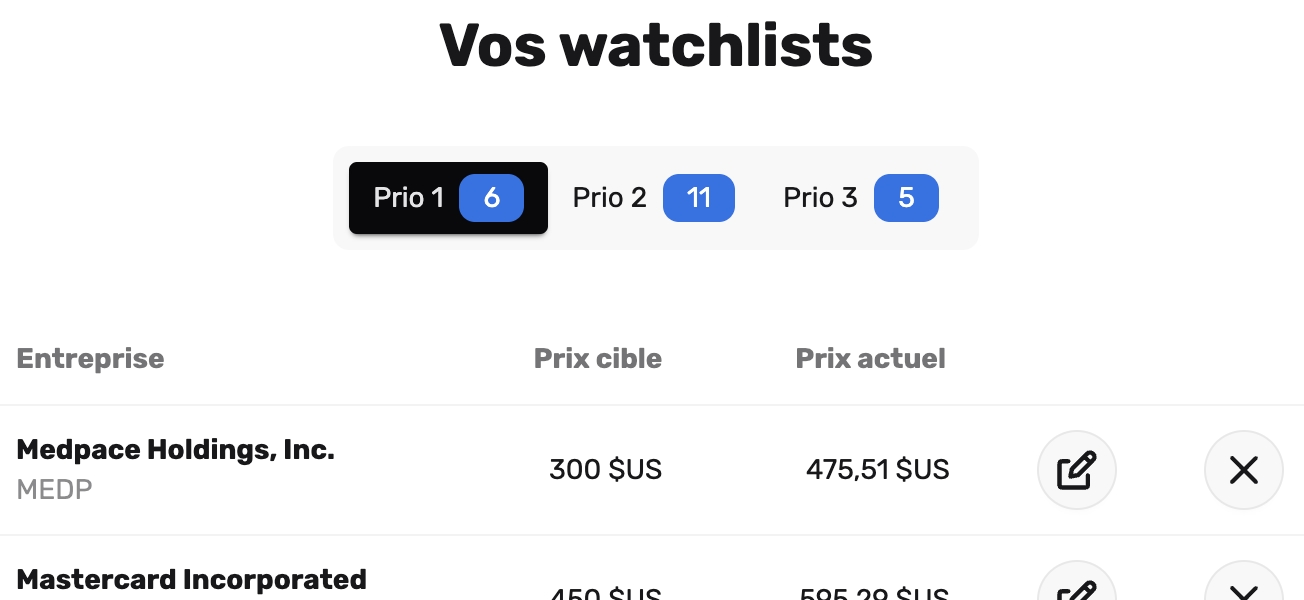 Watchlists Graham